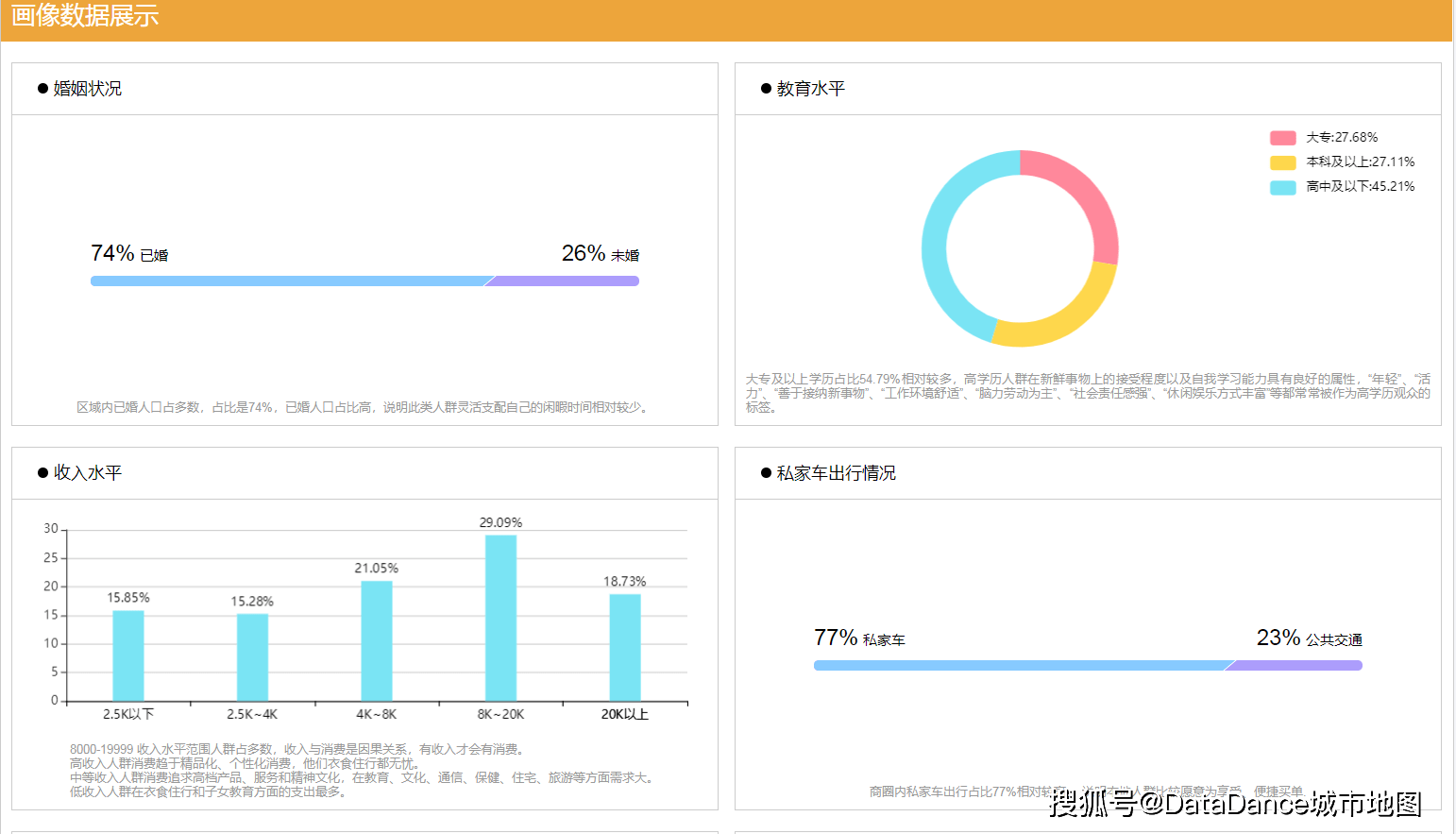 人口画像_高知 年轻 女性 多元,都市圈人口流入画像(3)