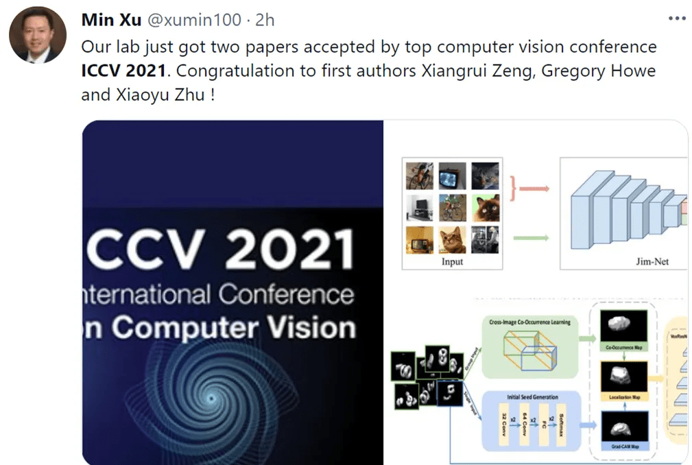 接收率25.9%，ICCV 2021接收論文列表放出，你中了嗎？ 科技 第4張