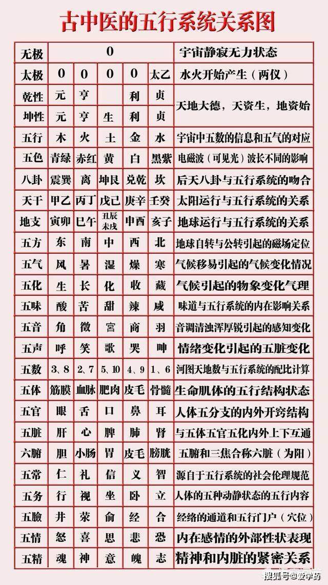 昱五行属性是什么 来自搜狐网