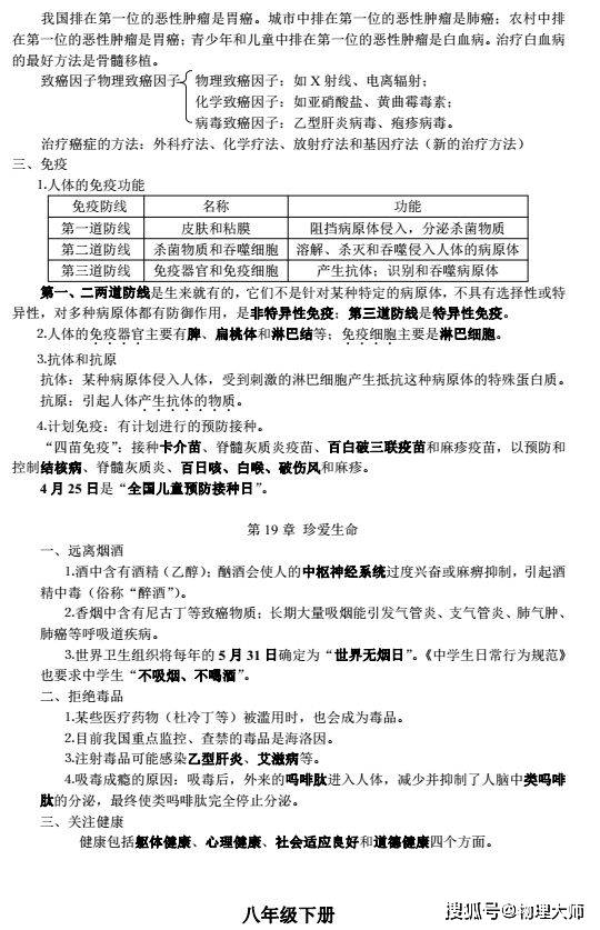 知识点归纳生物 cd955154d30c47219f8a2af7e06c95be.jpeg
