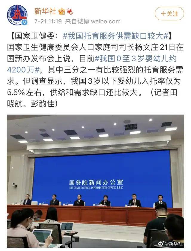 国家|聚焦！卫健委：供需缺口大，入托率仅5.5%！上海28所优质公办园托班大盘点！