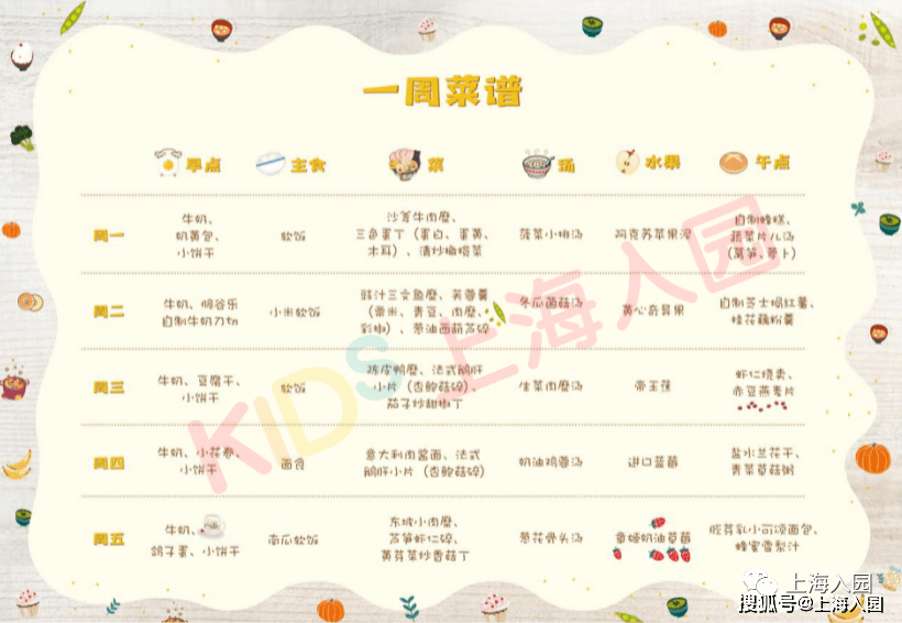 地区|舔屏！上海8所餐食超棒的幼儿园！中西式餐点大不同！看看谁家的饭更香~