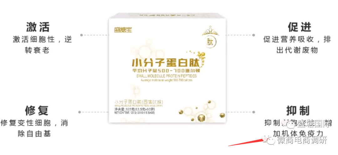 产品|盛塘宝旗下多款产品涉嫌虚假宣传，案列层出不穷是否可信？