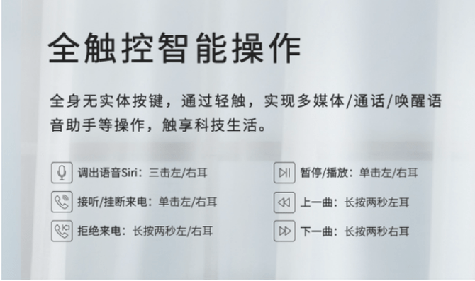 ANC主動降噪 支持Qi無線充電 雷柏Ti100真無線藍牙降噪耳機評測 科技 第10張