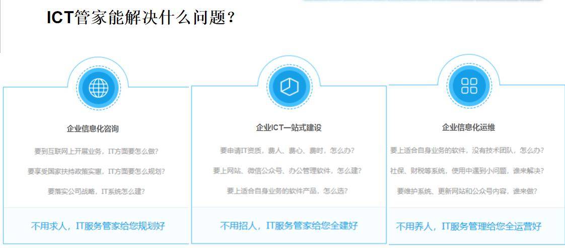 易信|中小企业智能制造转型解决方案