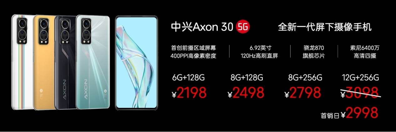 中興Axon 30第二代屏下照相技術簡析：到底比第一代強在哪？ 科技 第2張