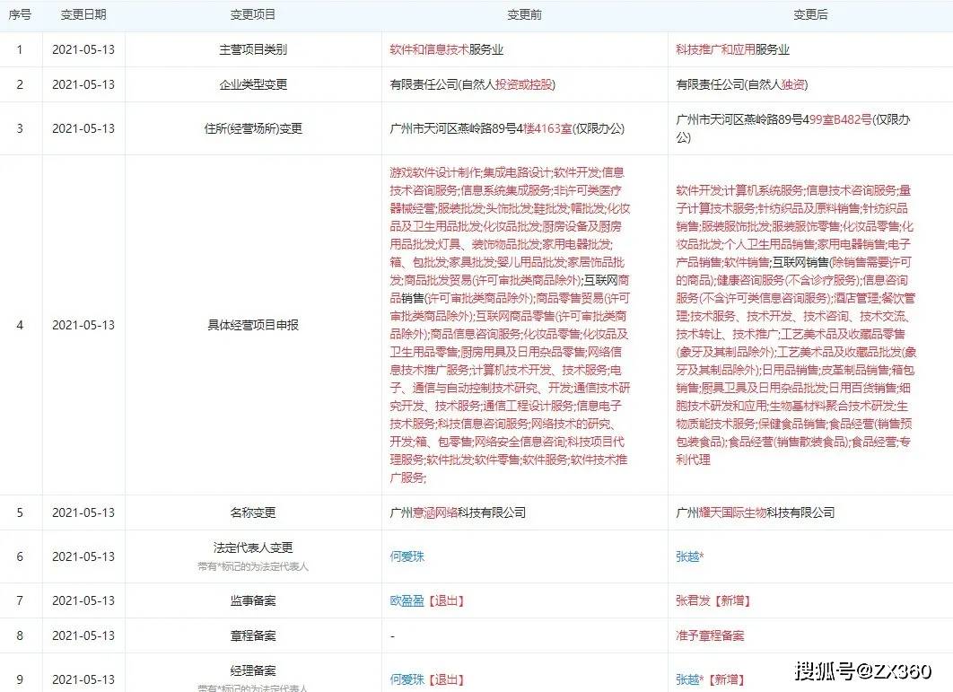 “降三高、调理心血管”的南山二脂 虚假宣传没底线？(图3)