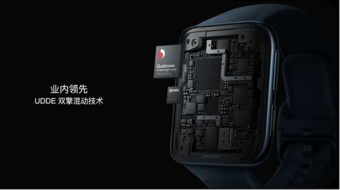 系列|OPPO Watch 2系列惊喜发布：“双擎混动”让智能和续航不再二选一