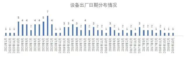 流量|18家全国性银行个人手机银行页面响应均实现无感化 流量消耗增长过快