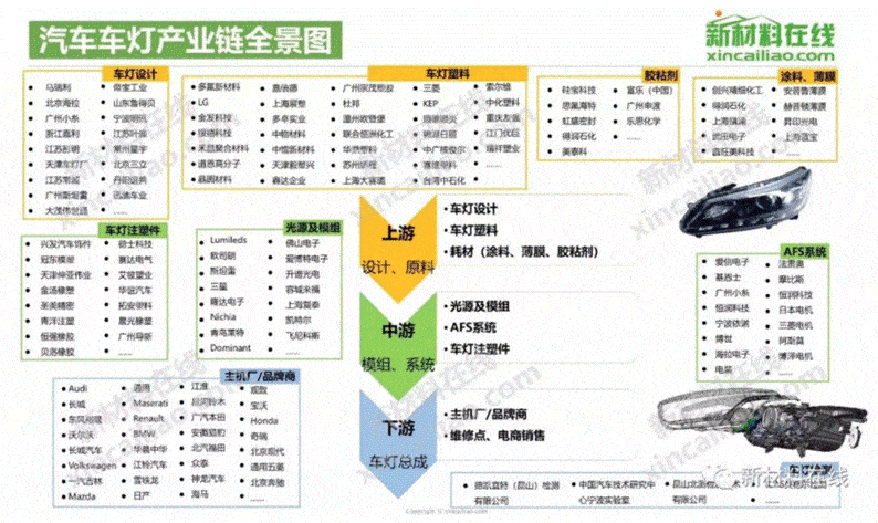 長價值鏈行業如何用戰略來驅動品牌歐賽斯品牌戰略諮詢