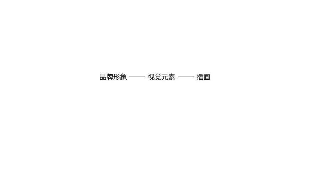 品牌|LK朗威 | 设计基础研究 周会：品牌中的艺术 · 国潮手绘与插画