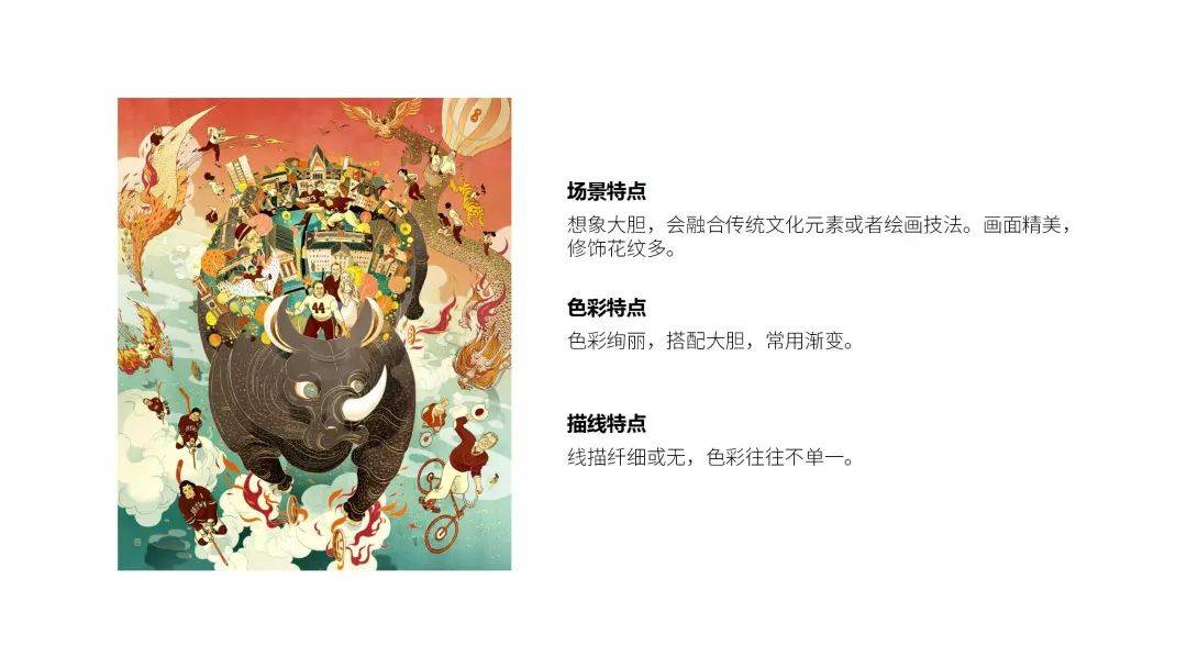 品牌|LK朗威 | 设计基础研究 周会：品牌中的艺术 · 国潮手绘与插画