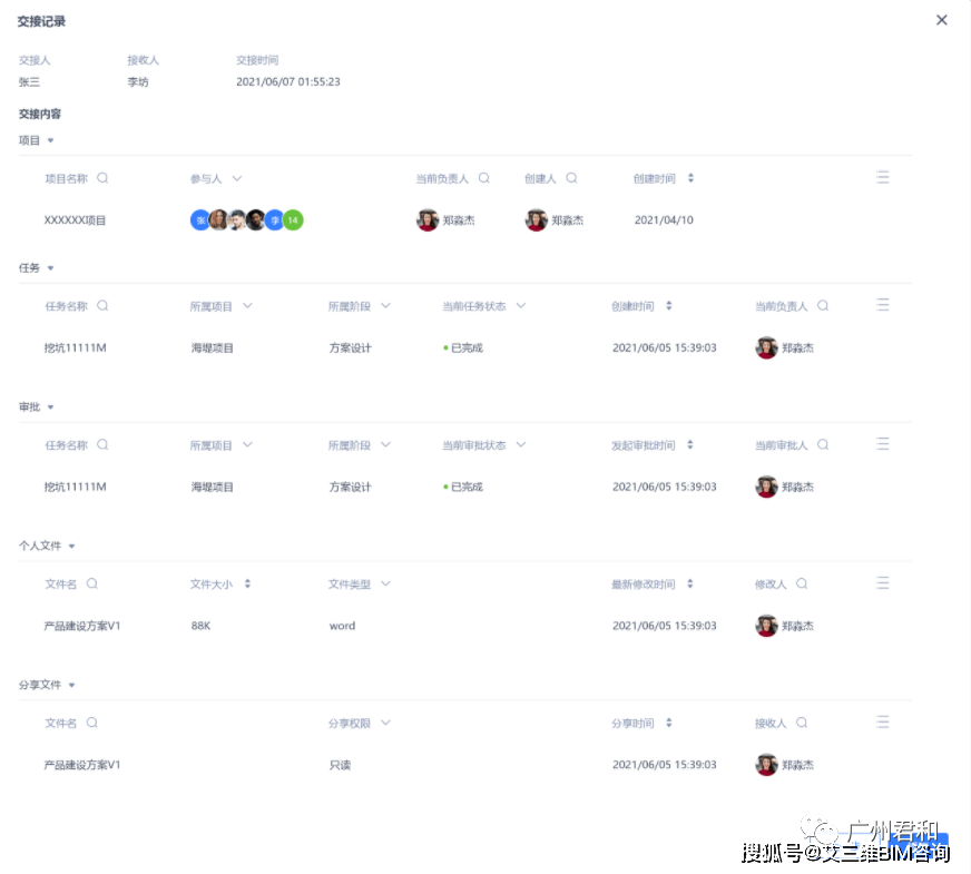 权限|艾三维工程设计协同平台 | 19项核心功能,解决您所有的日常需求!