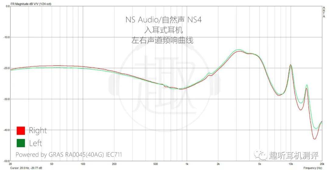 耳机|沉于内心：NS Audio/自然声 NS4 入耳式耳机 体验测评报告