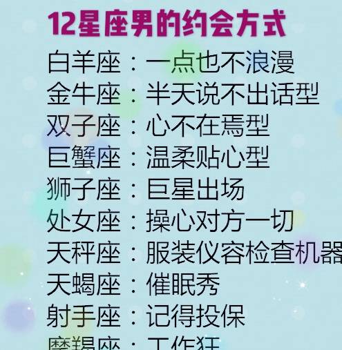 男生星座排名_十二星座头像男生