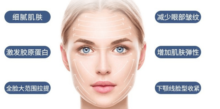蛋白|7d聚拉提术后可以化妆吗？7d聚拉提术后注意事项是什么？