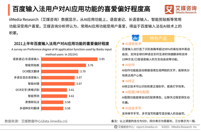 百度輸入法AI技術驅動創新，全面升維產業場景效率與體驗 科技 第3張