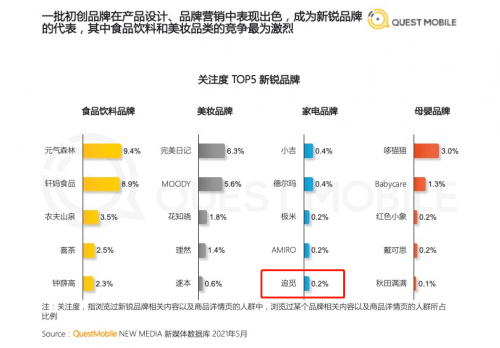 战略|新锐国货品牌追觅科技新品频出 加速立体化布局智能清洁赛道