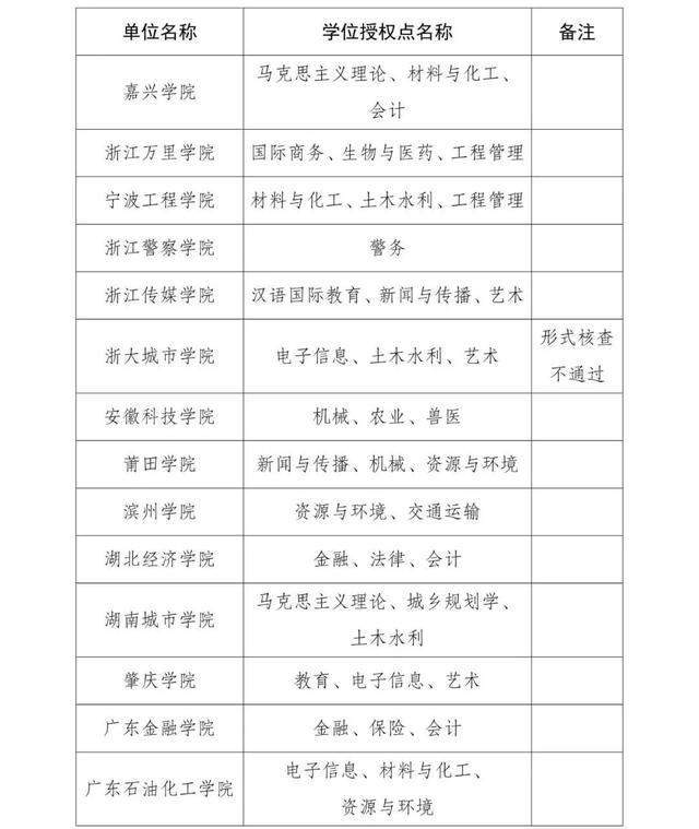 67be80a4d47d46dc8064dacf800884e9.jpeg