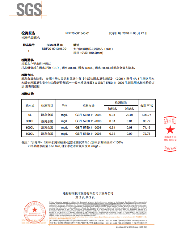 水柱|大白除氯美容花洒，让你每天都更美一点！