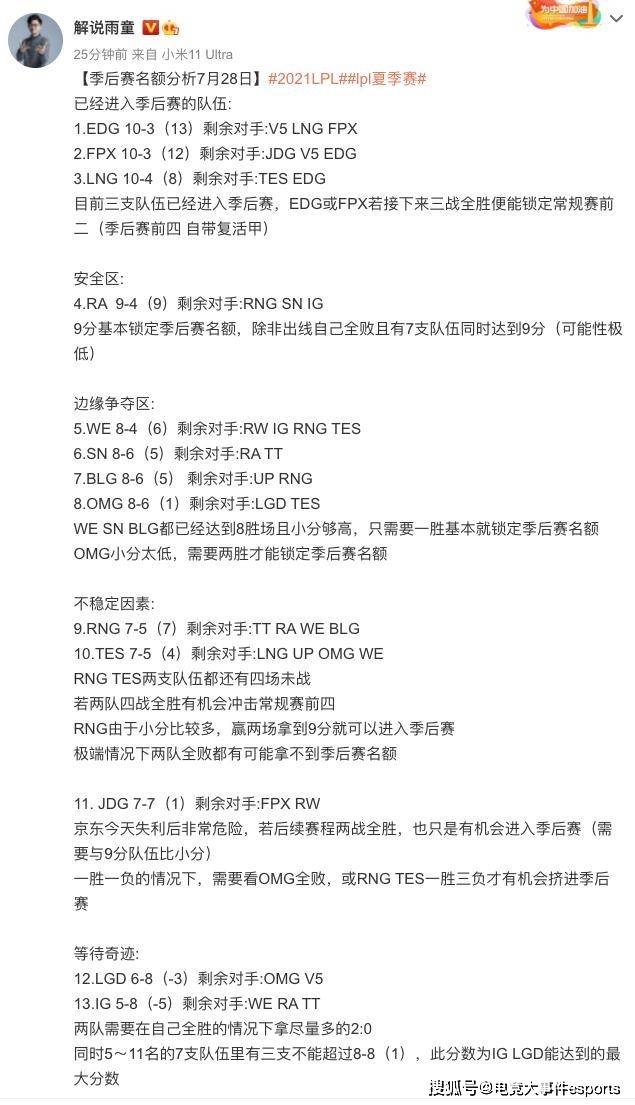 市场|竞早报：iG晋级季后赛无望，阿克尚热修再加强，LOL手游创收可观