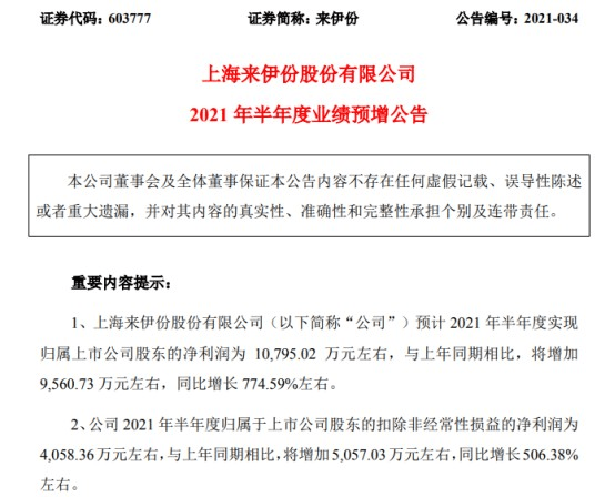 净利润|零食界大佬来伊份不敌同类可比公司，“沾酒”也未能破局