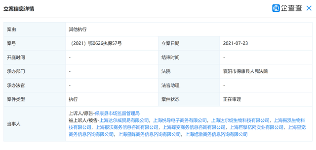 上海达尔威贸易有限公司等公司被法院非诉保全审查(图3)