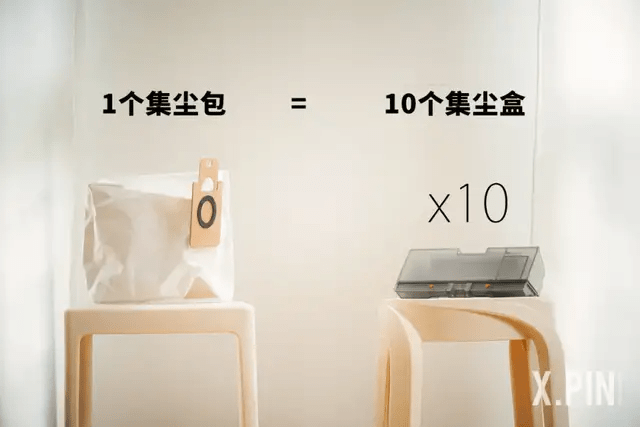 产品|我用2000多块，请了个保姆级的机器人