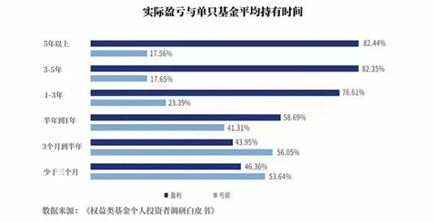 中国资本市场学会魏刚：构建中国资本市场自主理论体系是重大课题