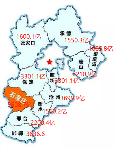 2020年邯郸gdp(2)