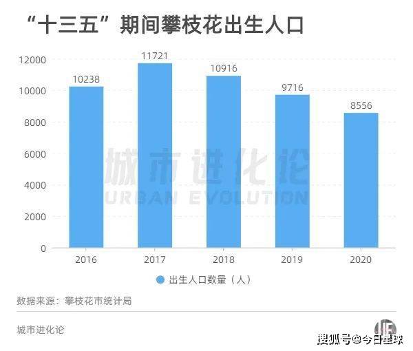 人口怎么样_中国如何应对人口老龄化