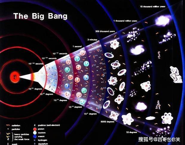 2021，人類會走向毀滅？霍金的末日預言究竟準不準？ 科技 第1張