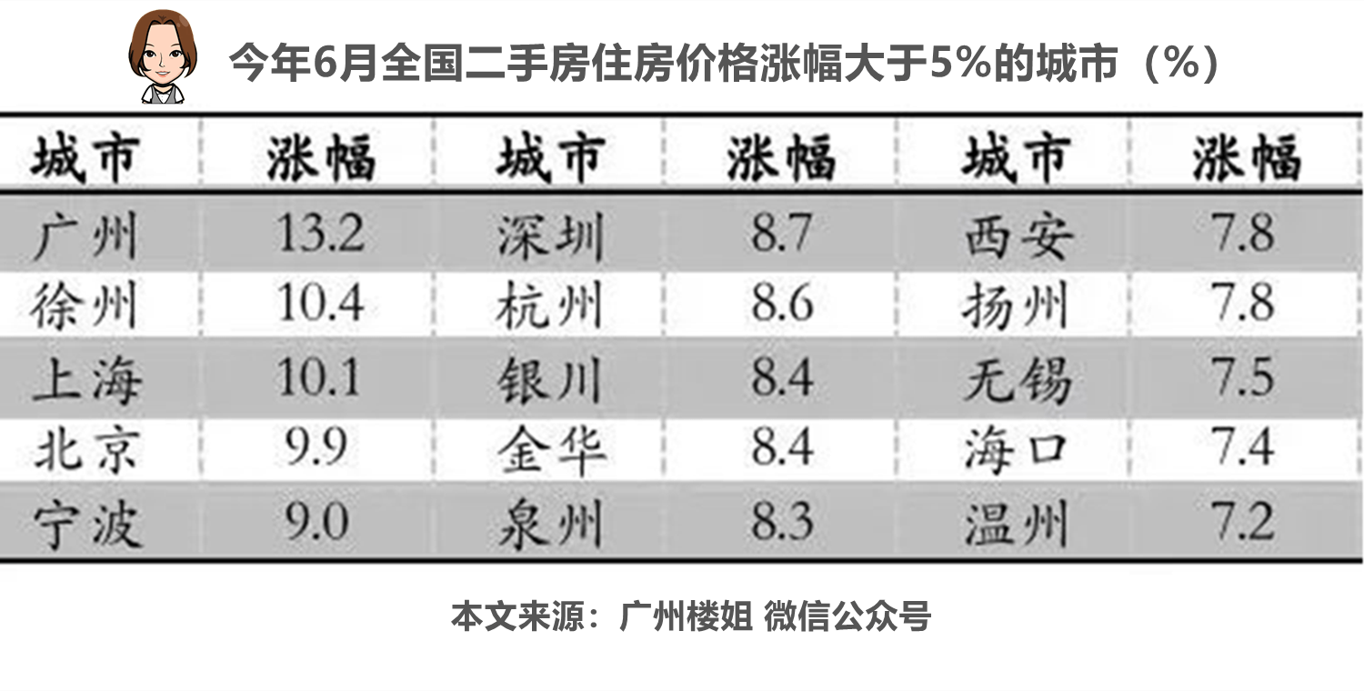 十四五是从哪年算起的 87114401e8d84c1895564765b3b78dfc.png