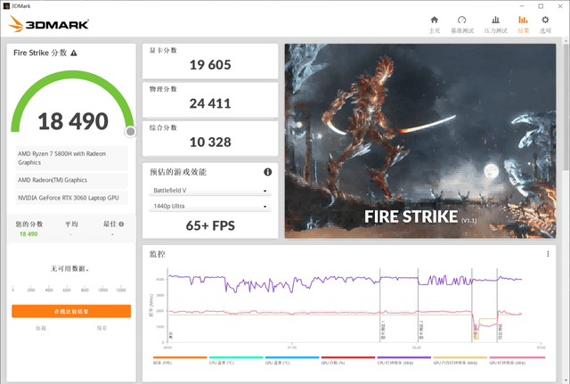 散热|雷神 ZERO AMD 版评测：130W 显卡性能释放，跑满 5800H+3060