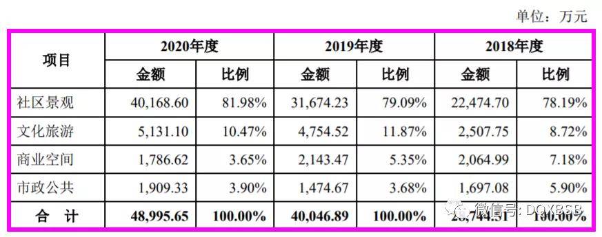 原创山水比德市值估值分析炒作可能148
