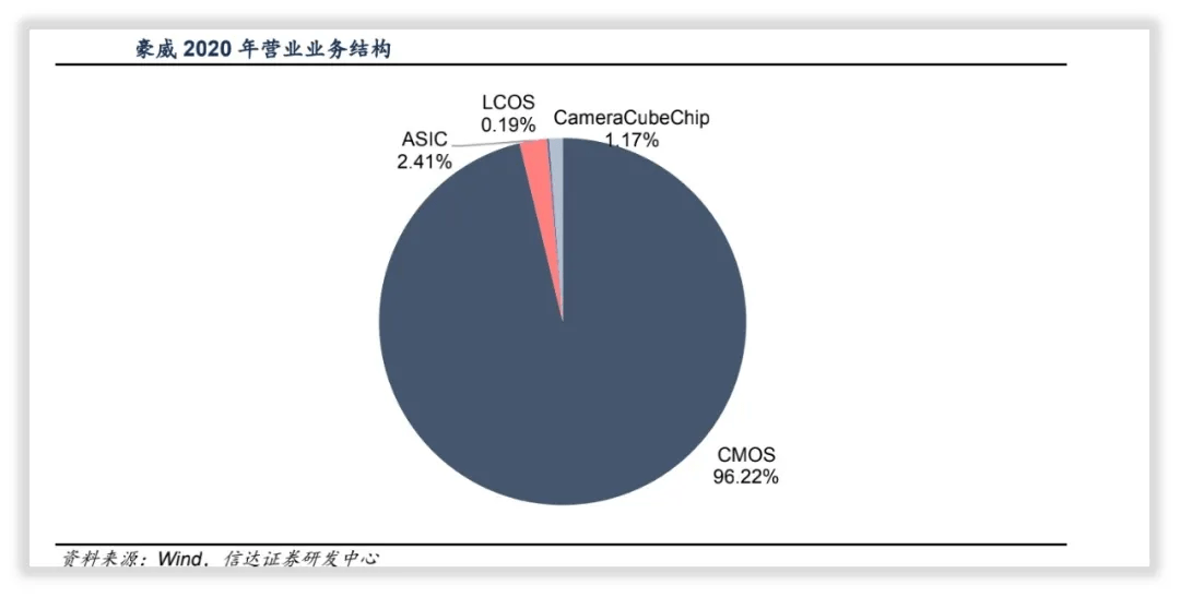 Coway The Best Coway 三月好康头 安装免费 免注册费 省rm400 有买有扣 扣高到rm1 包5年保养 每两个月产品服务 每个月只需区区rm198 Normal Price Rm220 你与你家人就可享用健康干净的水 吸清新的空气 还等什么 优惠只限在这个三月