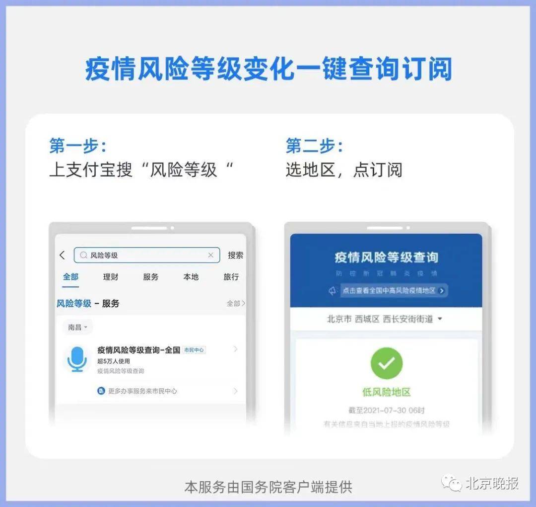接种|同行密接人员自查服务上线！最快3秒，免费查询——