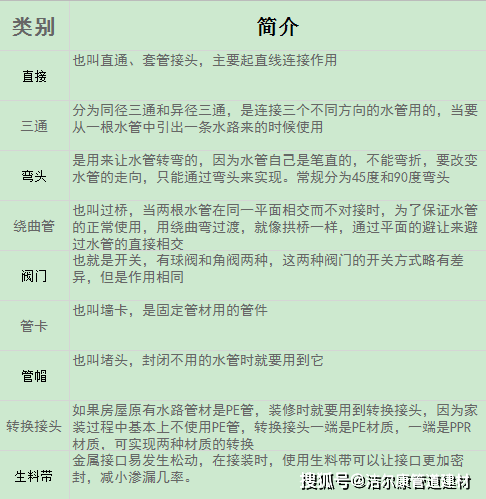 文章配图-3
