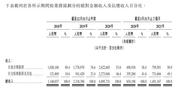 曲谱版权费用_陶笛曲谱12孔(3)