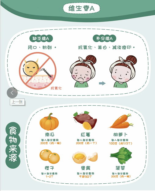 肠道|反复长痘,你护肤的手法正确吗?
