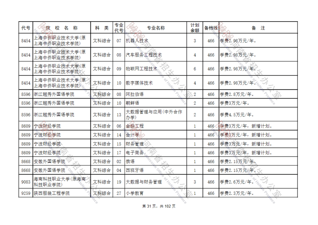 bee9ef723c27409484d656f3b1555b91.png