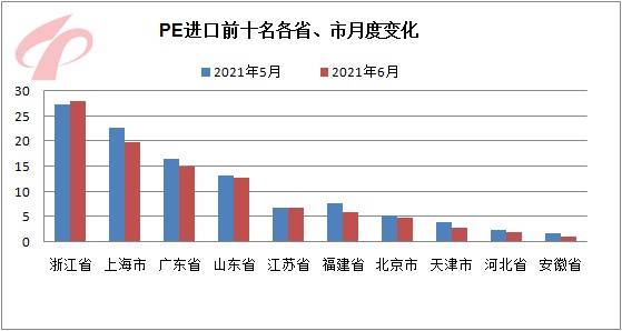 什么是同比环比占比 cb59fe1f5a514a37a486625f44261a6b.jpeg