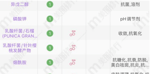 人群|这几款专门为油痘肌研发的洗面奶:好用到15天内回头囤了6瓶...