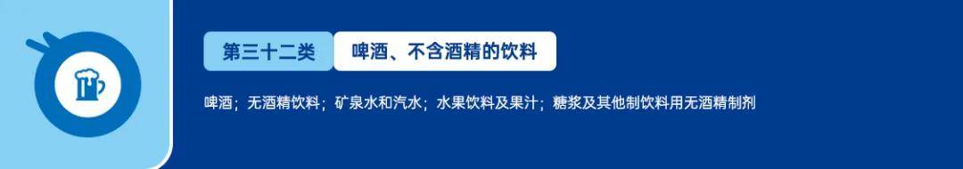 美国商标大类分为哪几类？ 具体的分类方法是什么？