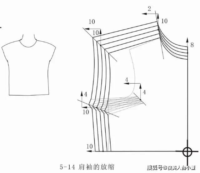 调整|袖子设计小心机！（16款有设计感的袖子设计图+结构纸样图）