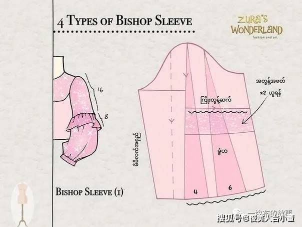 调整|袖子设计小心机！（16款有设计感的袖子设计图+结构纸样图）