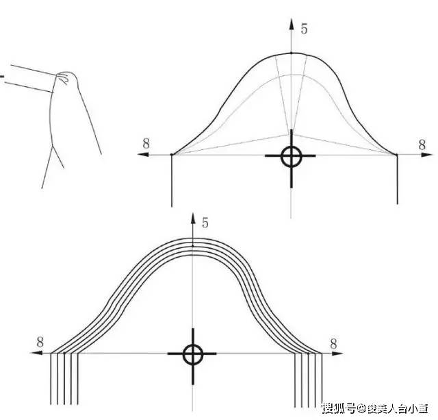调整|袖子设计小心机！（16款有设计感的袖子设计图+结构纸样图）