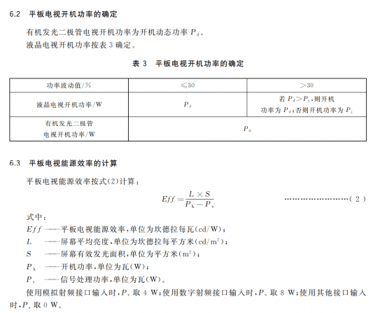 8月1日起电视能效标准有变化 节能