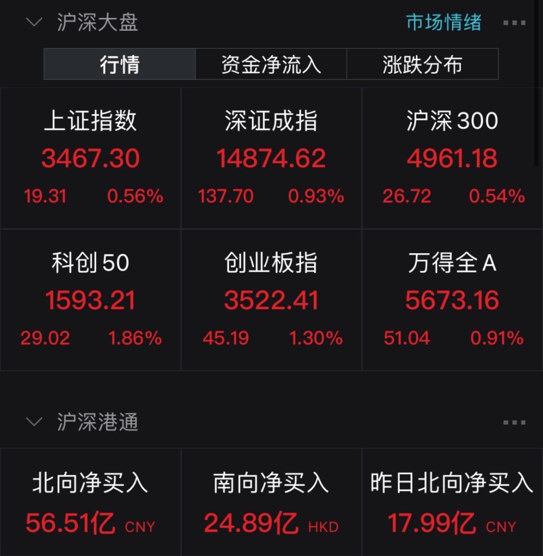 比亚迪股票最新价 19aee783cadc472d9c35751d7a8d4472.png