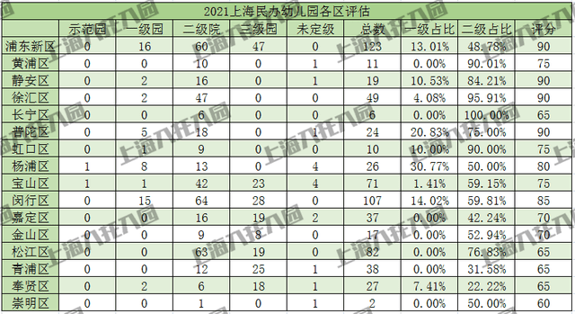 家庭人口总数_什么是菲律宾经济区管理局 PEZA(3)